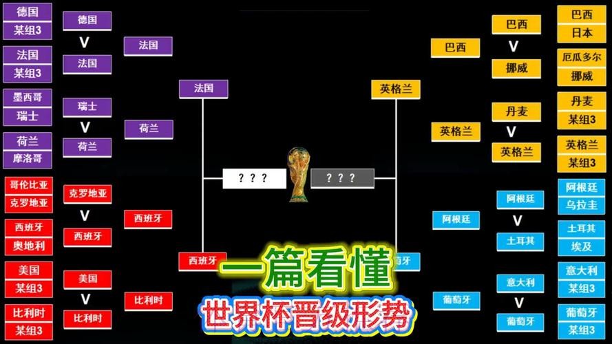 世界杯法国梅西战术分析完整指南 世界杯法国梅西战术分析完整指南
