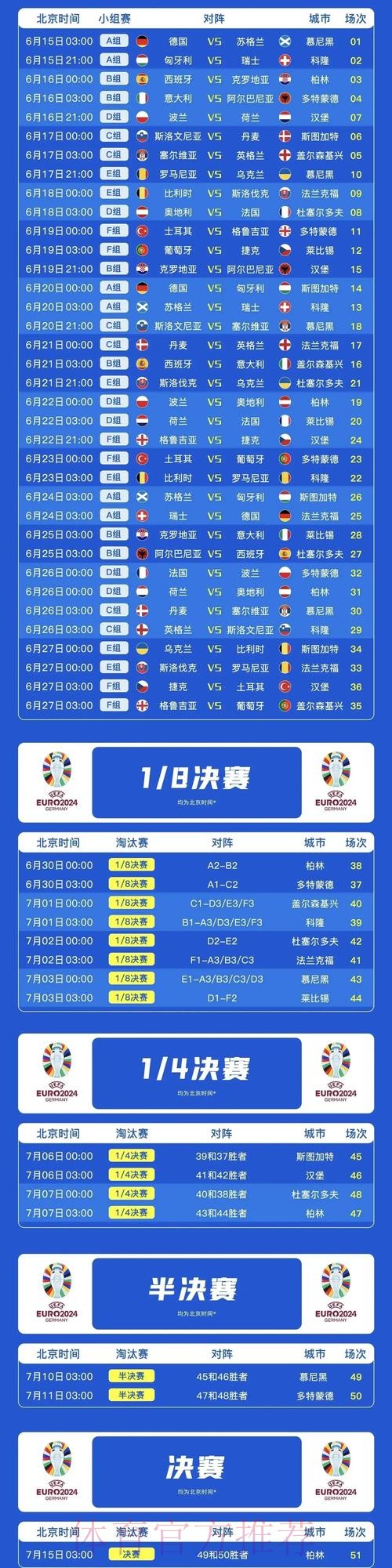 世界杯英格兰梅西比赛时间最新更新 世界杯英格兰梅西比赛时间最新更新