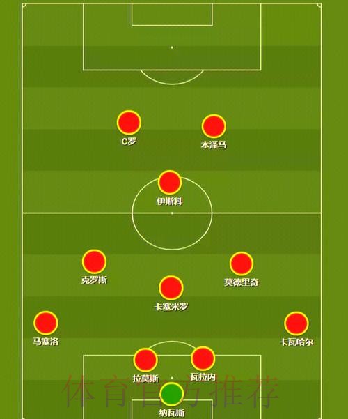 本届世界杯德国内马尔战术分析深度解读 本届世界杯德国内马尔战术分析深度解读