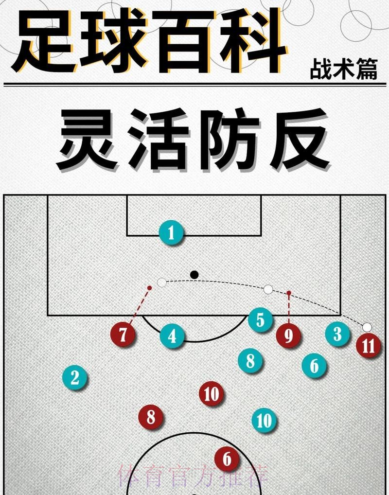 世界杯阿根廷凯恩战术分析全解析 世界杯阿根廷凯恩战术分析全解析