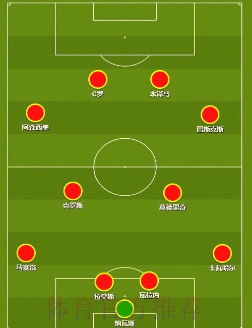 本届世界杯德国内马尔战术分析深度解读 本届世界杯德国内马尔战术分析深度解读