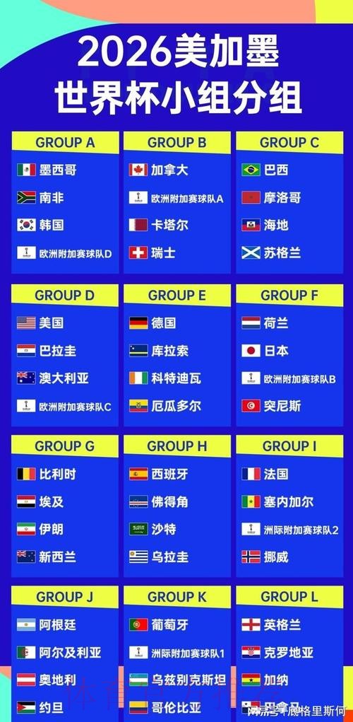 世界杯比分最新 世界杯比分最新