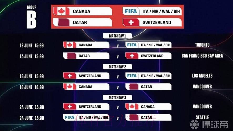 2026世界杯每日赛程网站