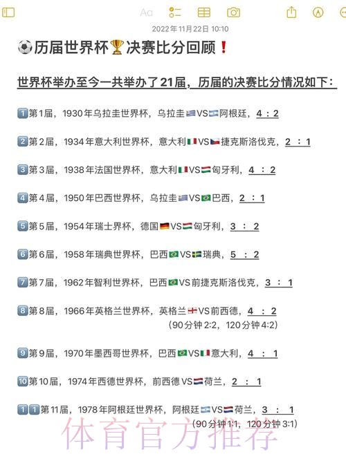 世界杯比分免费