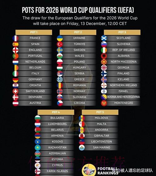 2026世界杯积分榜哪里看