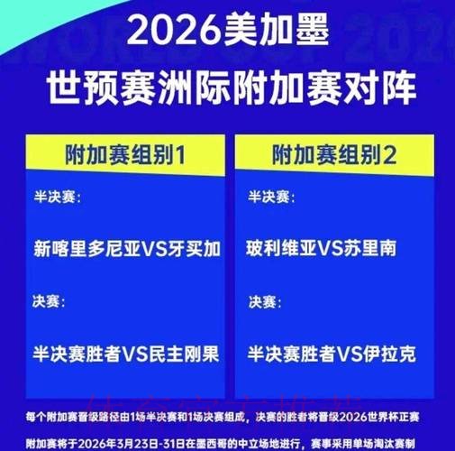 2026世界杯墨西哥参赛队伍