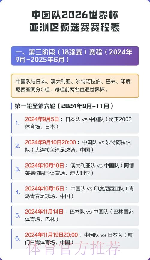 2026世界杯预测分析中国时间 2026世界杯预测分析中国时间