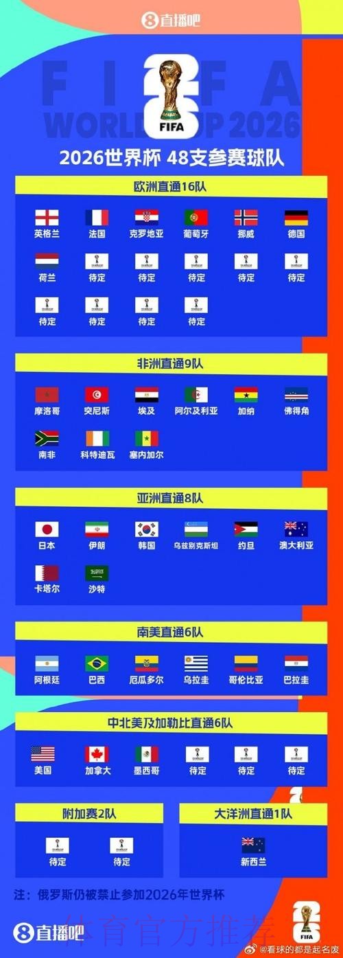 世界杯下注官方