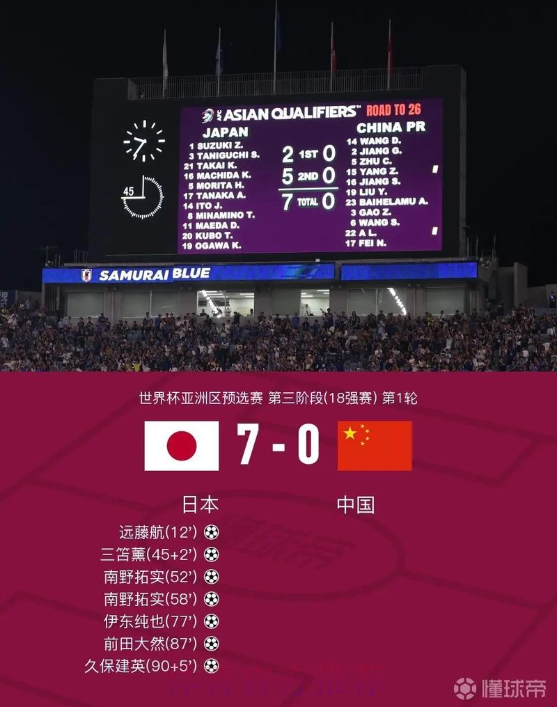 世界杯比分APP下载最新网址