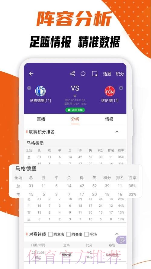世界杯比分APP下载最新网址